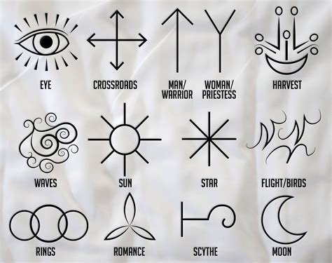 Witches runes symbols